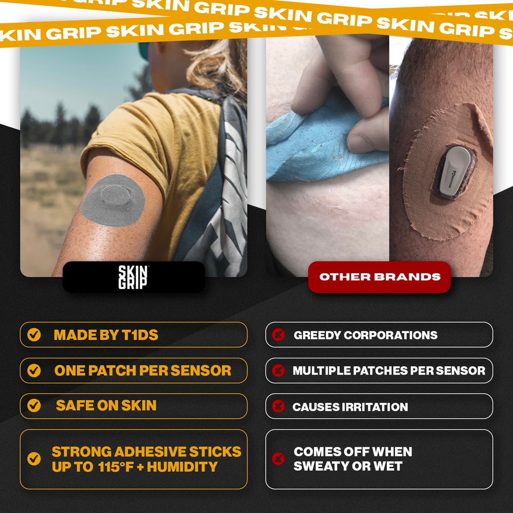 Skin Grip waterproof and sweatproof patch stays in place through workouts.