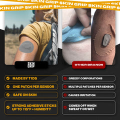 Skin Grip waterproof and sweatproof patch stays in place through workouts.
