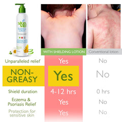 Skin MD Shielding Lotion dispenser in hand highlighting fast-absorbing hydration