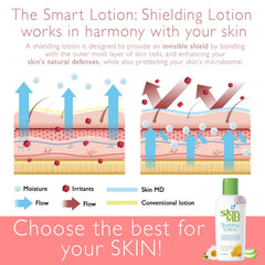 Skin MD Shielding Lotion vegan and cruelty-free icons on box.