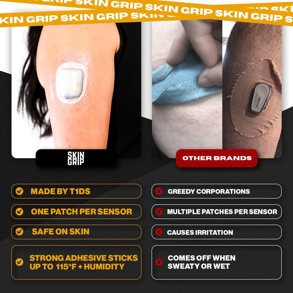 Skin Grip CGM patch ready-to-apply with step-by-step guide to secure Omnipod.