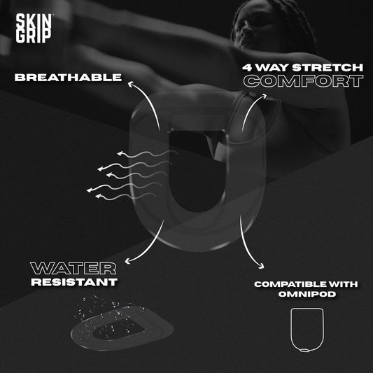 Skin Grip Omnipod patch close-up highlighting pre-cut adhesive for easy application.