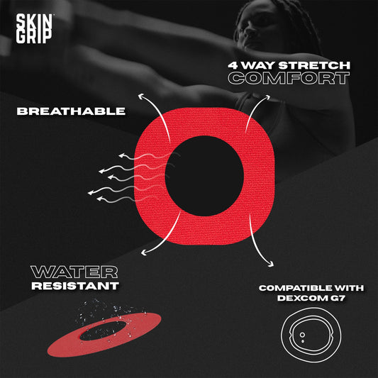 Skin Grip Rainbow Pack applied to the Stelo CGM patch for stable wear during workouts.