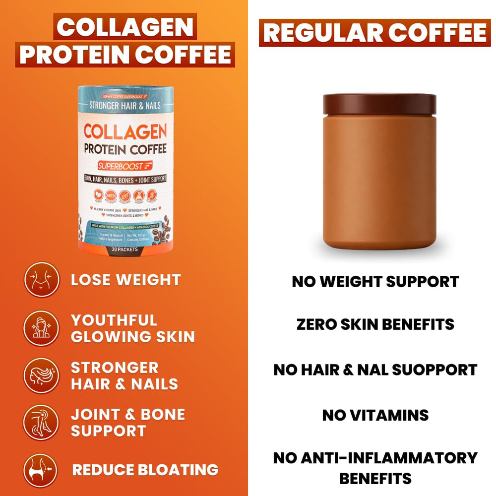 Skinny Coffee SuperBoost closeup of ingredients emphasizes a clean, pure formula.