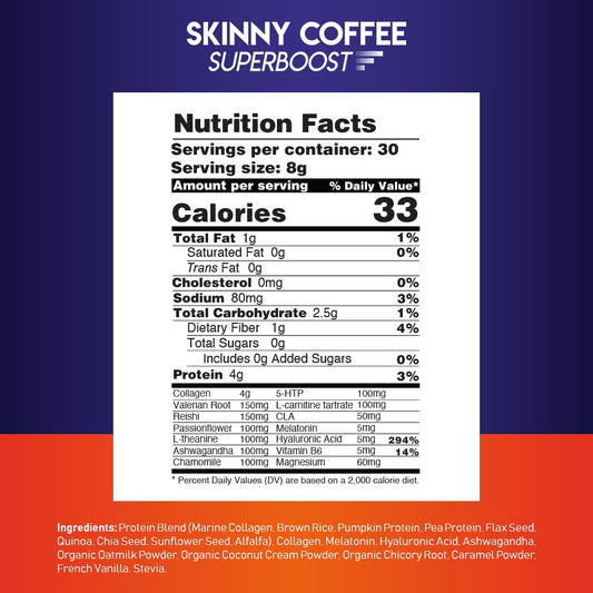 Night Collagen Burn pour showcases quick-mix for evening cravings control.