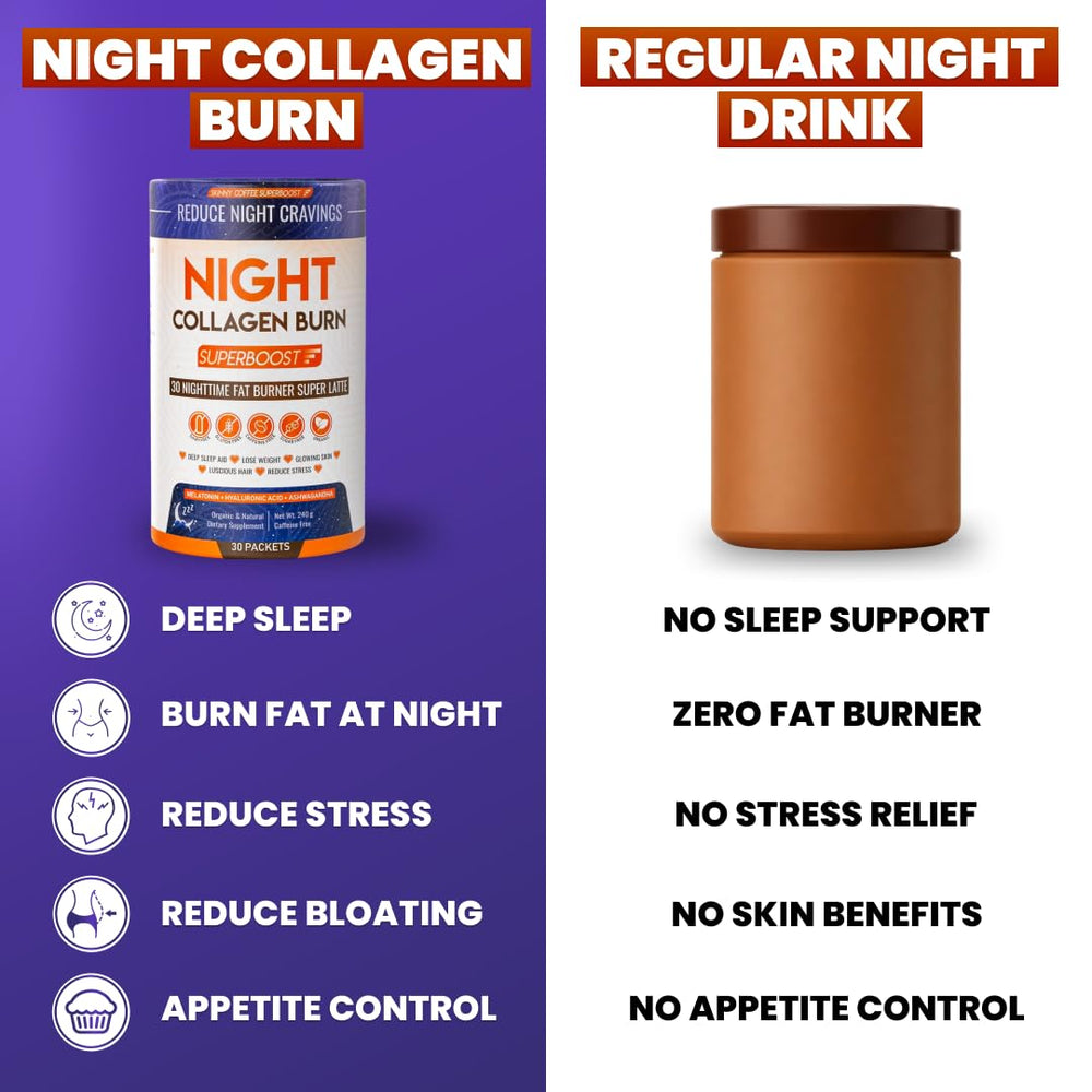 Skinny Coffee SuperBoost Night Collagen Burn serving size for metabolism support