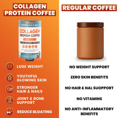 Skinny Coffee SuperBoost NSF Certified badge on packaging.