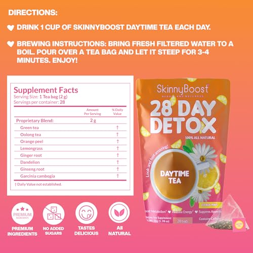 SkinnyBoost 2-step detox kit leaflet with clear usage notes for daily routine.