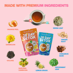 SkinnyBoost detox tea packaging front showing the 2-step kit and natural ingredients.