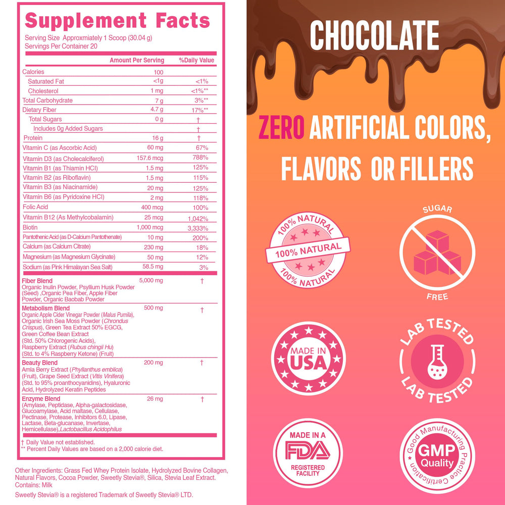 SkinnyBoost Grass-Fed whey protein shake chocolate powder close-up showing creamy texture