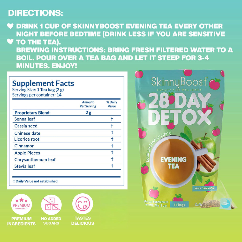 Close-up of green tea leaves and Garcinia Cambogia ingredients.