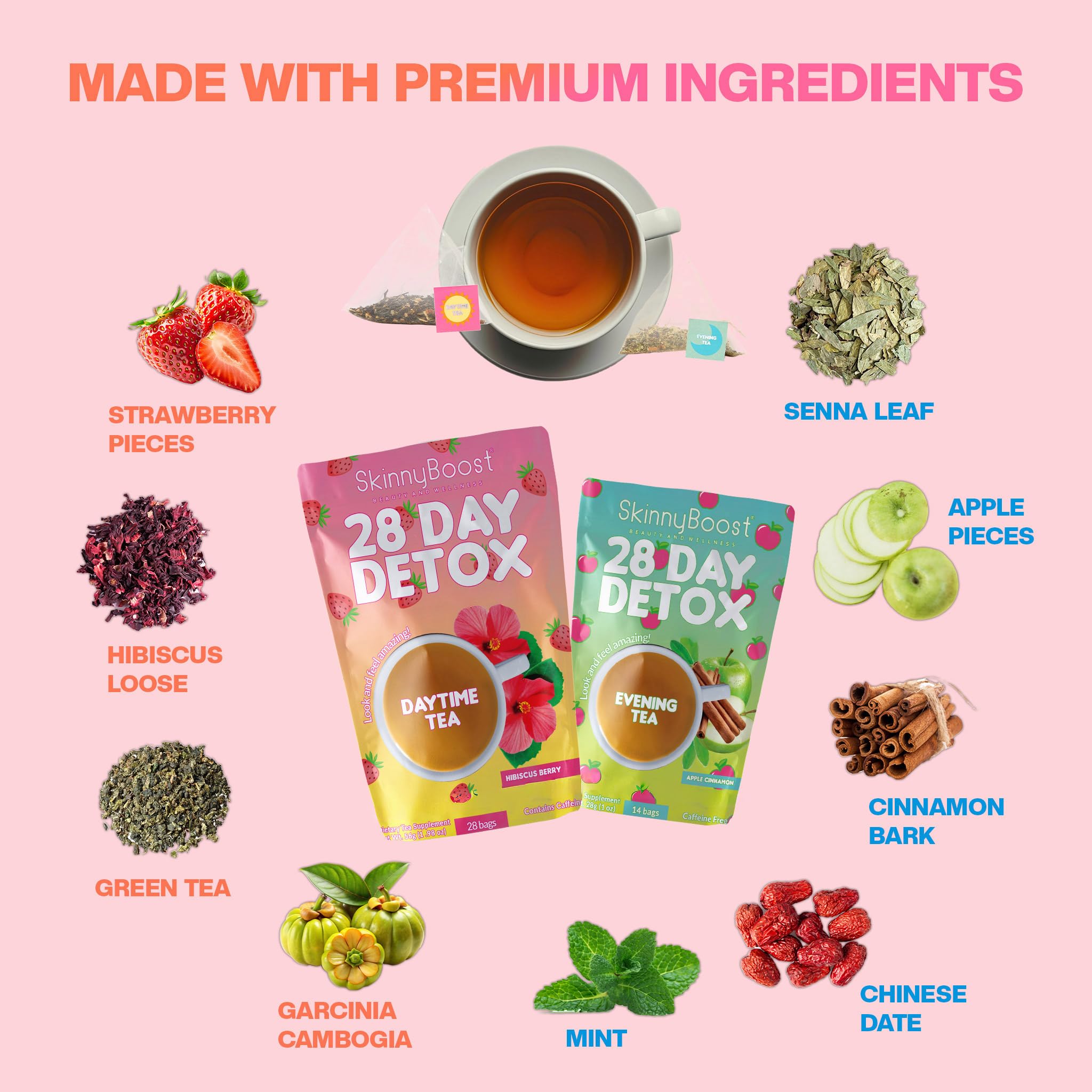 Two-step detox plan with tea bags and cups arranged.