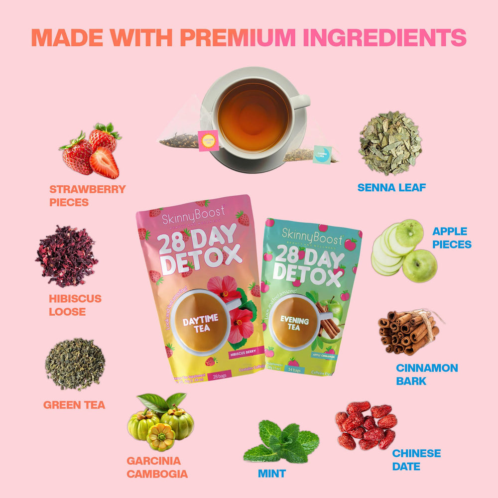 Two-step detox plan with tea bags and cups arranged.