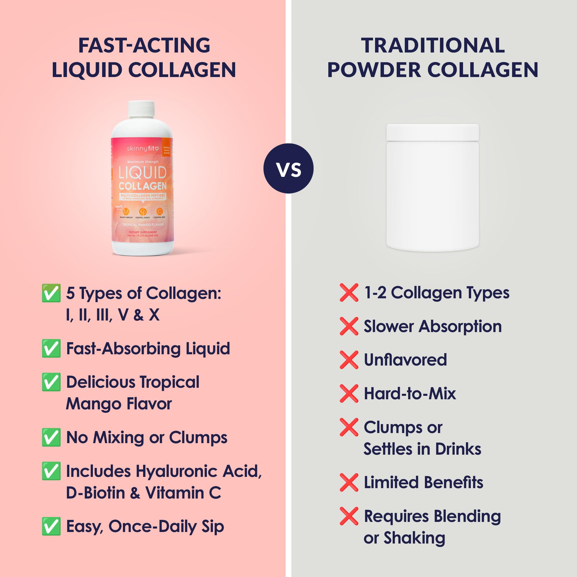Closed SkinnyFit Liquid Collagen Tropical Mango bottle ready for daily use.