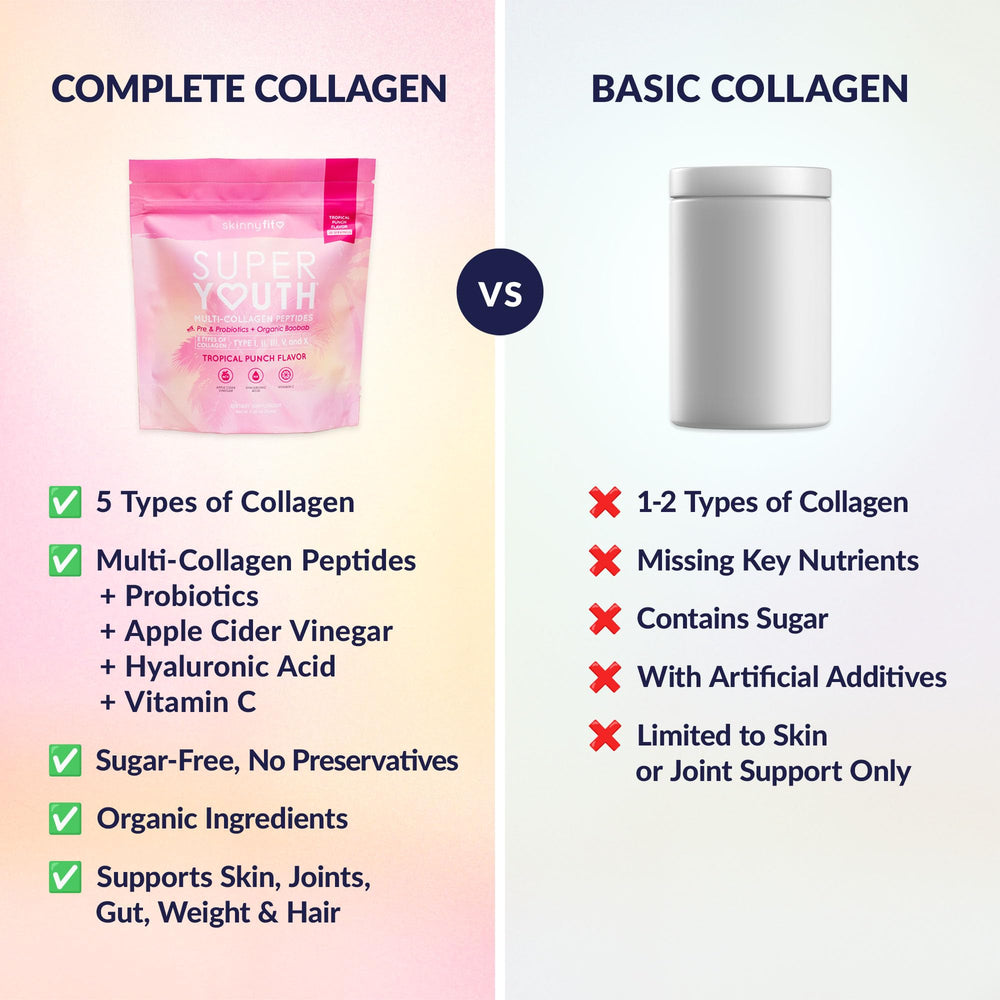 SkinnyFit Super Youth shaker ready for on-the-go routine