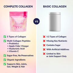 SkinnyFit Super Youth shaker ready for on-the-go routine