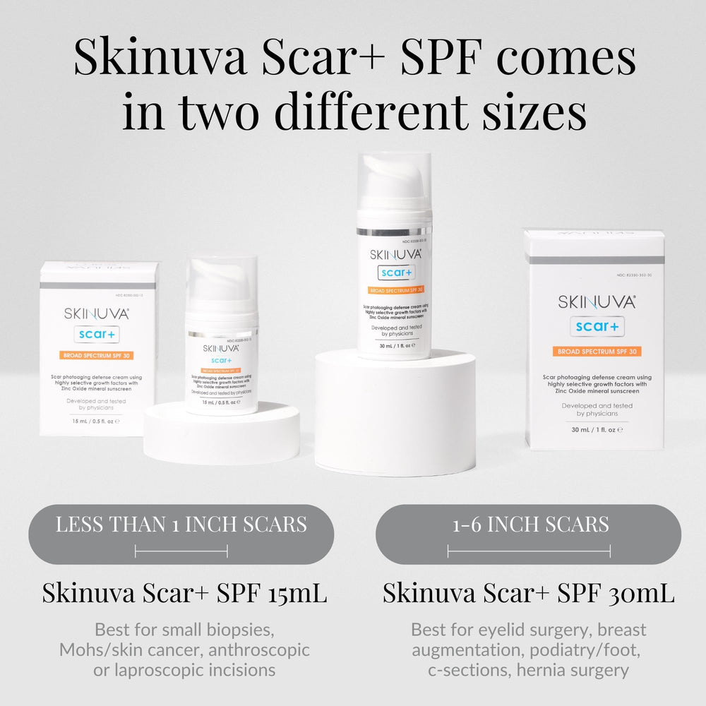 Skinuva Growth Factors illustration emphasizes advanced scar support.