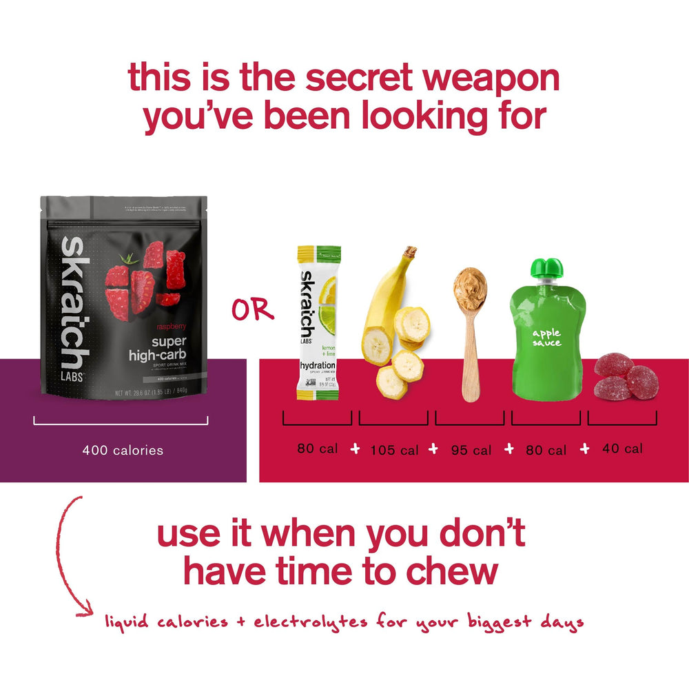 Skratch Labs bottle front label showing Raspberry flavor.