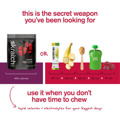 Skratch Labs bottle front label showing Raspberry flavor.