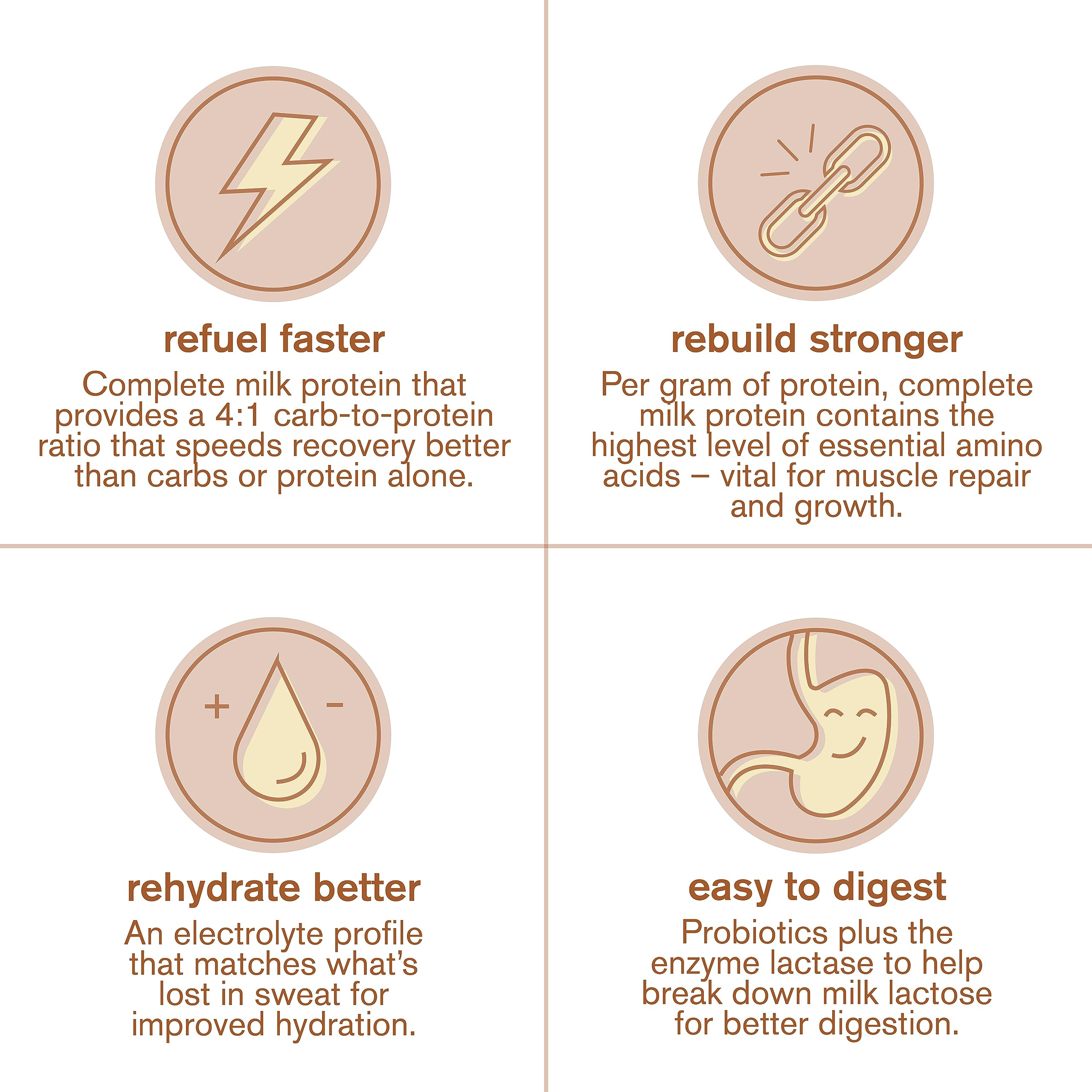 Skratch Labs electrolyte balance matches sweat loss for better hydration