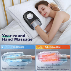 SKRFORM Hand Massager air-pressure therapy with palm rollers targets stiffness.
