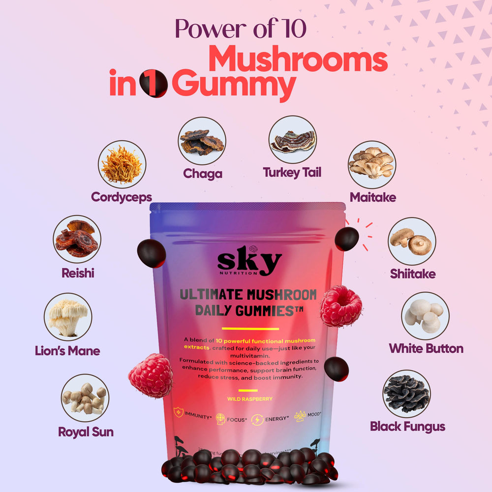 Ingredient blend illustration showing 10 mushrooms in SKY NUTRITION formula