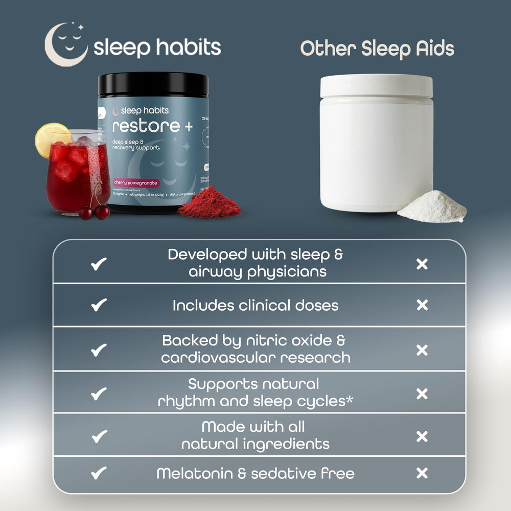 Sleep Habits Restore ingredients beetroot and pomegranate describe plant-based nitrates