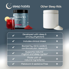 Sleep Habits Restore ingredients beetroot and pomegranate describe plant-based nitrates
