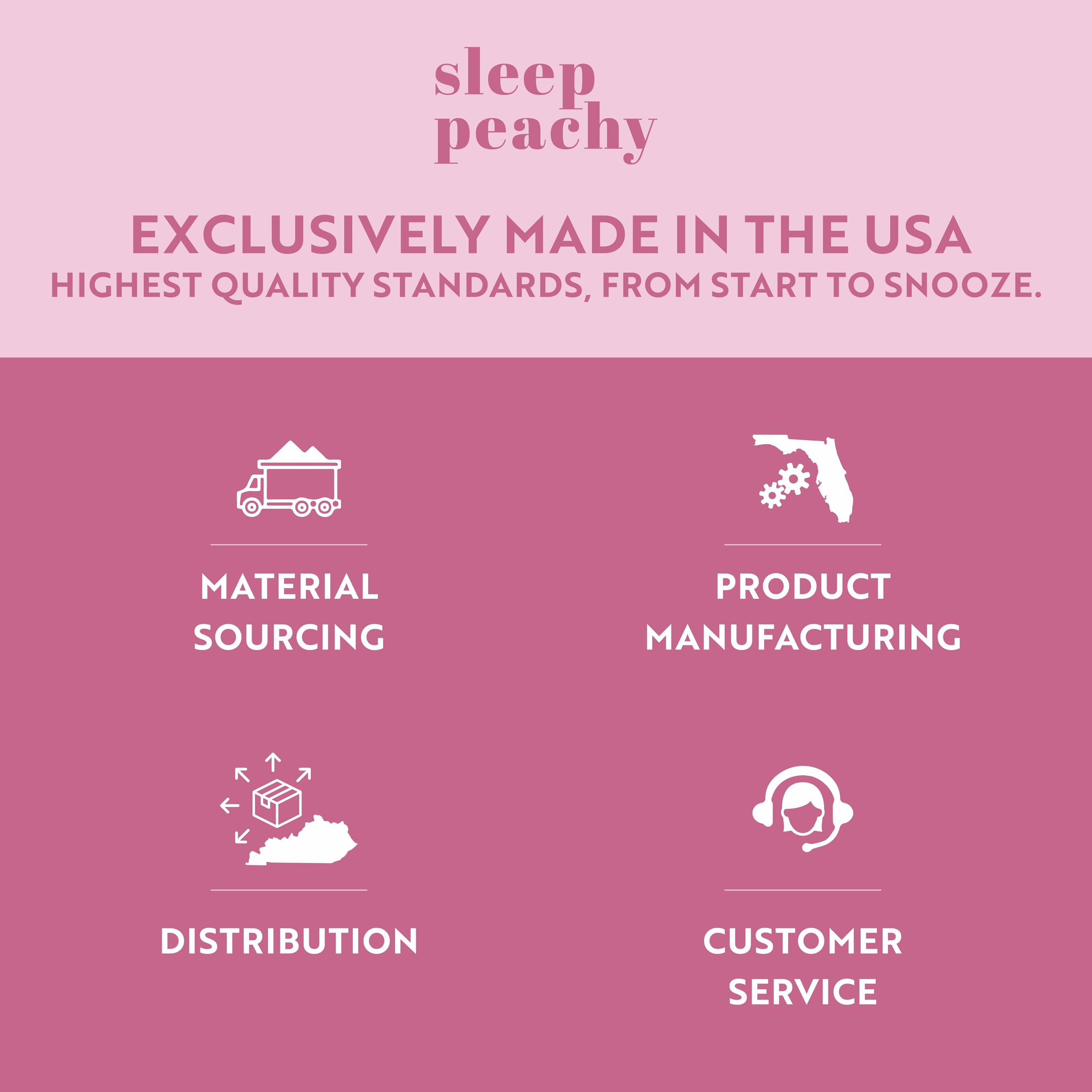 Sleep Peachy US-made night guard with water-repellent surface for easy cleaning.
