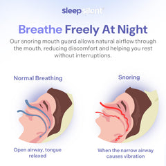 Sleep Silent snore-stopper heat-sensitive material closeup emphasizes personalized retention and comfort.