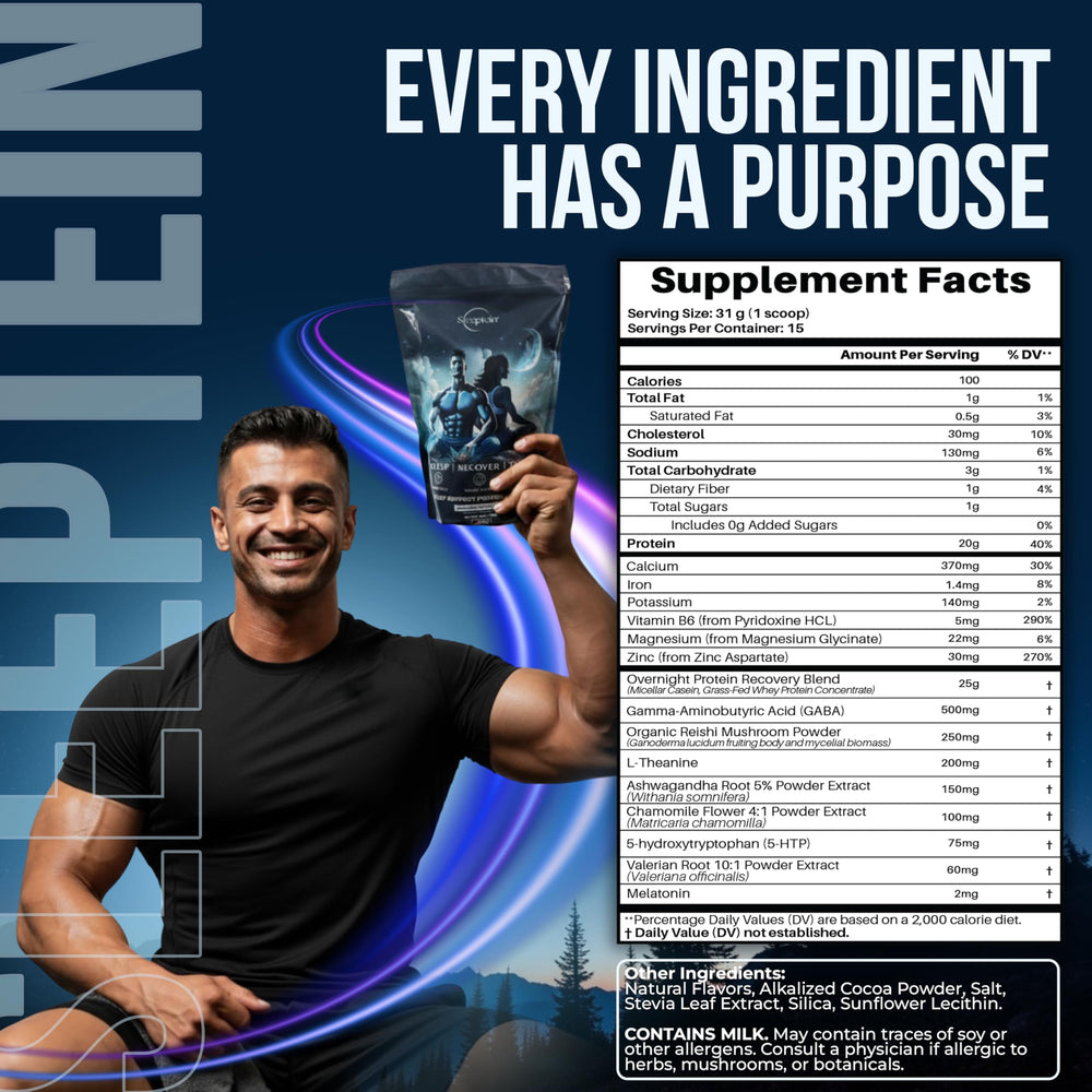 Sleeptein GLP-1 friendly nighttime nutrition supports protein intake