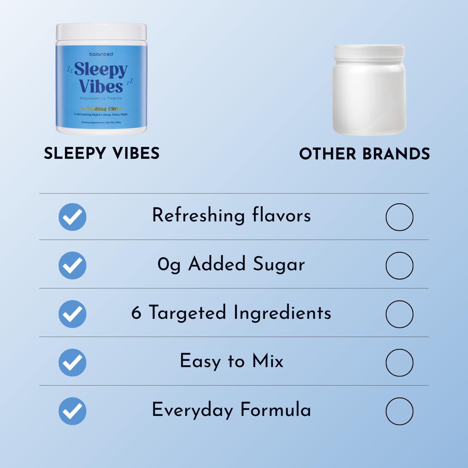 Sleepy Vibes botanicals including chamomile and magnolia support a serene evening.