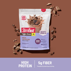 SlimFast mocha cappuccino shake poured in glass with creamy texture.