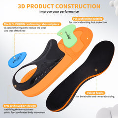Slltto triple shock absorption cushions each step in hard footwear