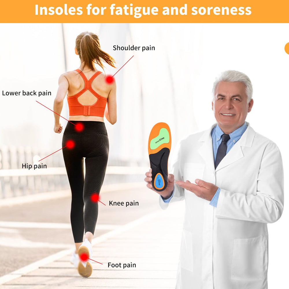 Slltto work boot insoles fit and support during long shifts