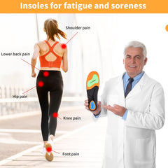 Slltto work boot insoles fit and support during long shifts