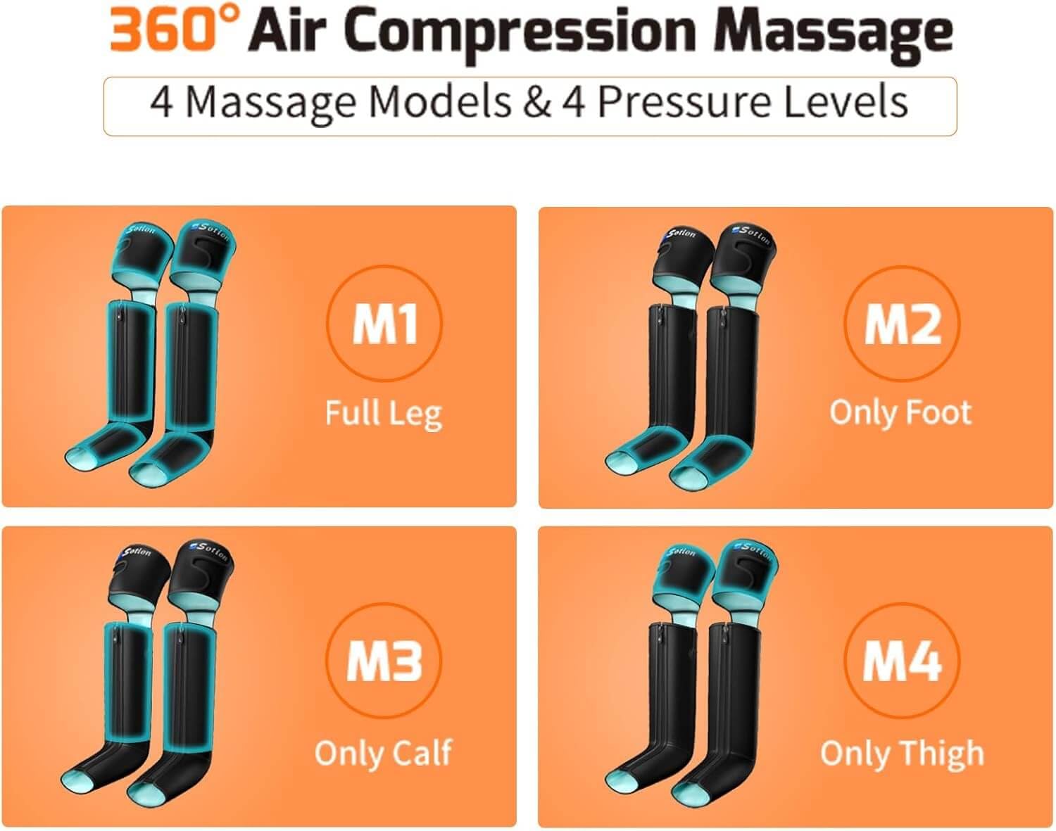 Slothmore leg massager worn with full-zip design for easy wear.