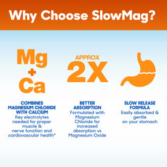 Slow-Mag dosage spoon beside bottle.