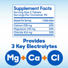 Slow-Mag pack image showing 2-pack packaging.