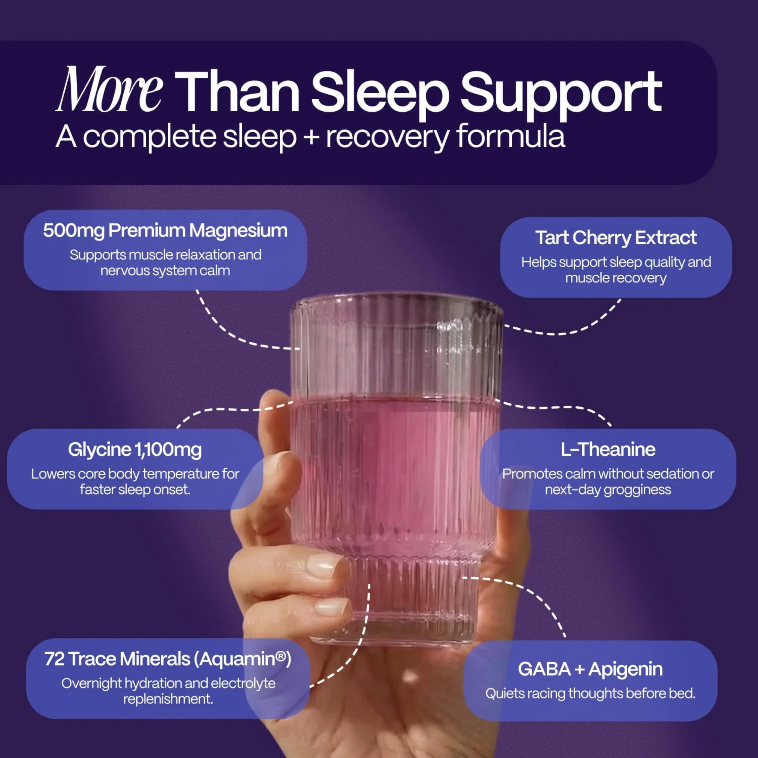 Close-up on Slumber Night Lytes magnesium complex with 460 mg detail