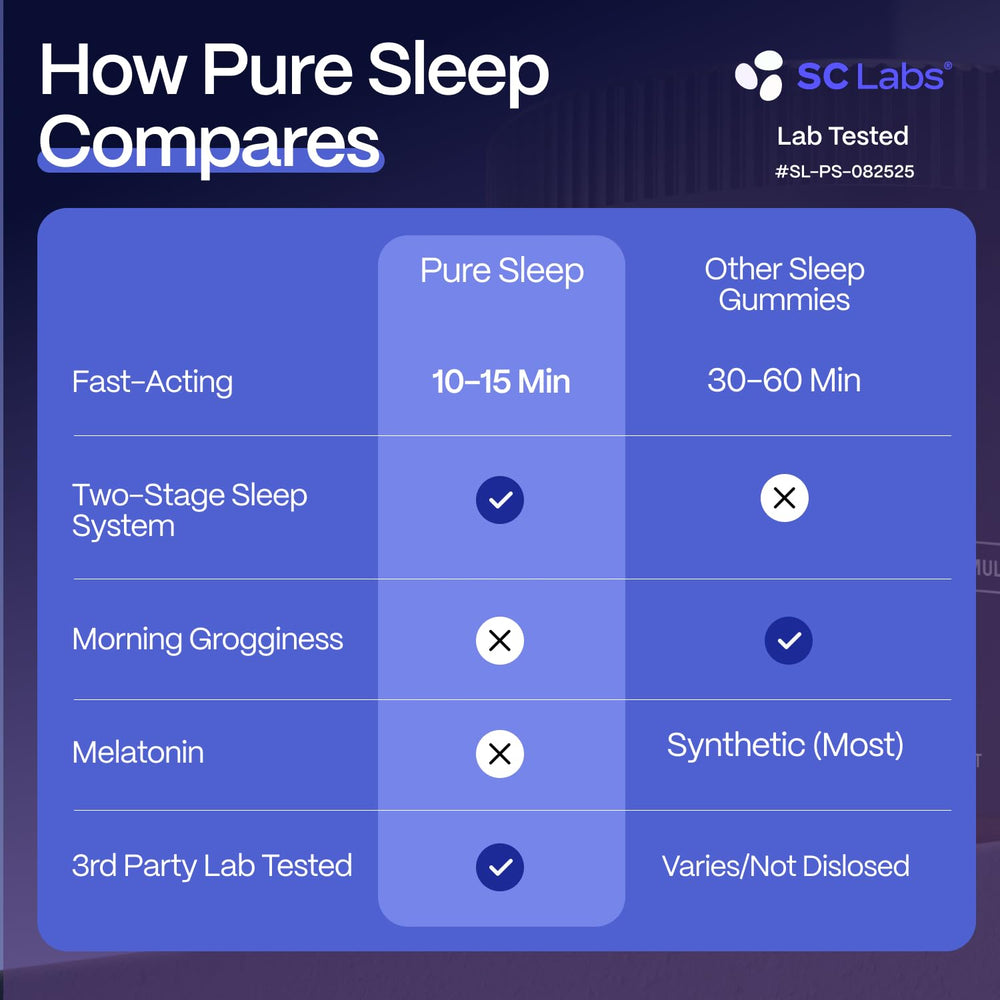 Slumber Pure Sleep bottle with third-party testing seal for quality assurance.