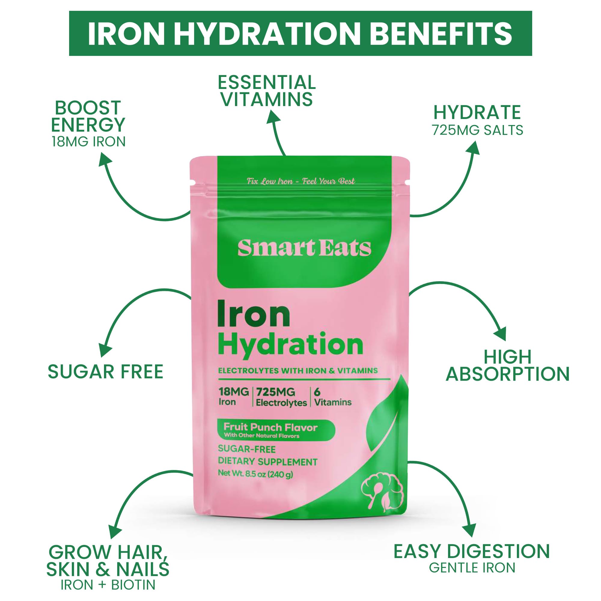 Smart Eats fruit-punch flavor dissolving in water for tasty hydration.