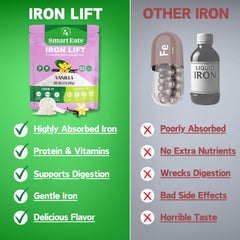 Smart Eats iron powder scoop dispersing into liquid for quick nutrition.