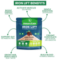 Glass with chocolate Smart Eats Iron Powder shake to show iron-rich beverage