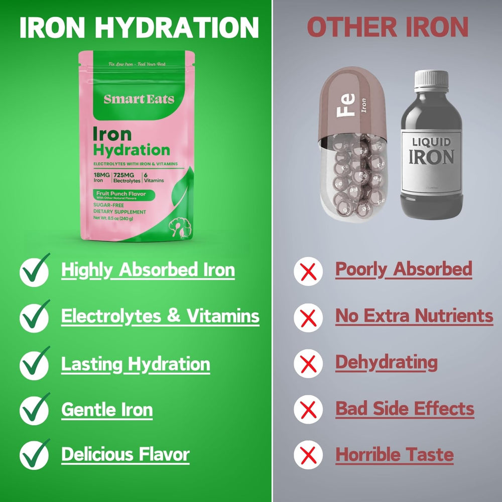 Smart Eats nutrition label closeup showing simple ingredients.