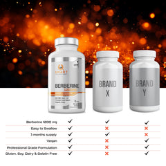 Smart Nutra Labs made-in-USA stamp on bottle signals trusted production.
