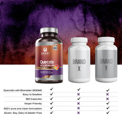 Package shot communicates Made in USA quality and trustworthy manufacturing.
