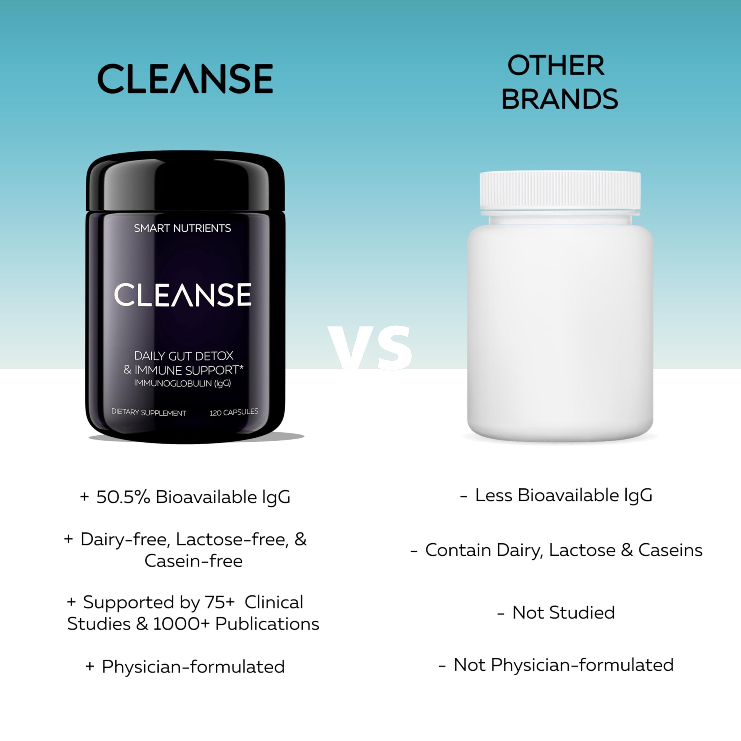 Smart Nutrients CLEANSE in daily routine setup for a 30-day detox