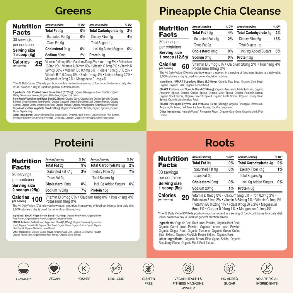 Smart Pressed green juice bottle showcasing cold-pressed greens