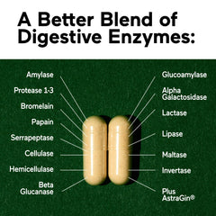 SMARTERNUTRITION Vegan Digestive Enzymes capsules ready for meals to aid digestion.